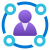 10235-icon-service-Identity-Governance