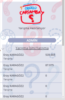 Odulluyarisma