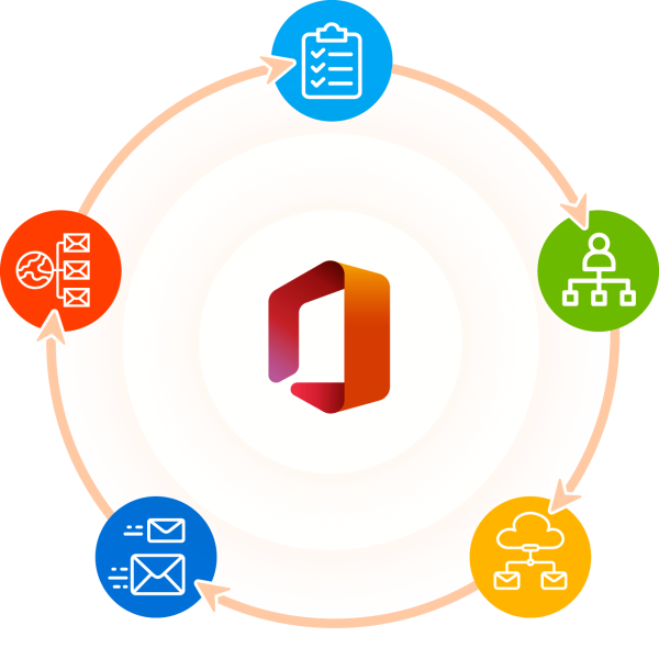 migration-to-office-365